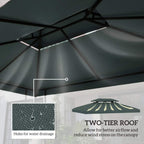 Grey two-tier gazebo roof top cover underside with support ribs