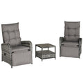 2 Seater Patio Wicker Chaise Lounge Sofa Set with Fabric Cushion, Grey - Bobobiy