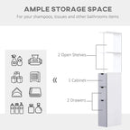 Bathroom cabinet diagram showing two open shelves and two drawers in white and gray