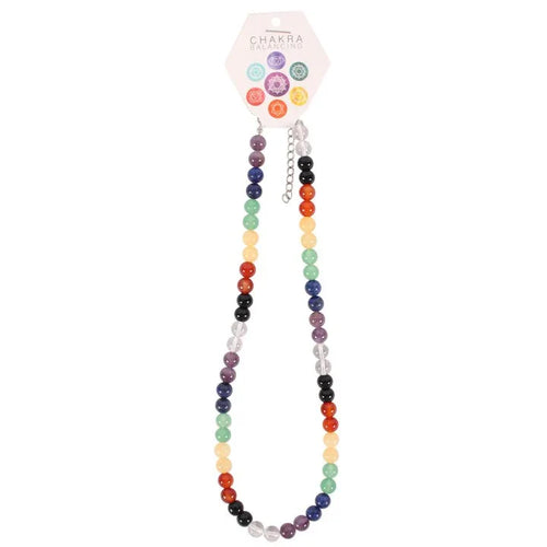 Sphere Chakra Necklace - Bobobiy