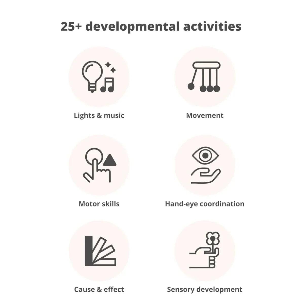 Activity centre with developmental activities icons: lights & music, movement, motor skills
