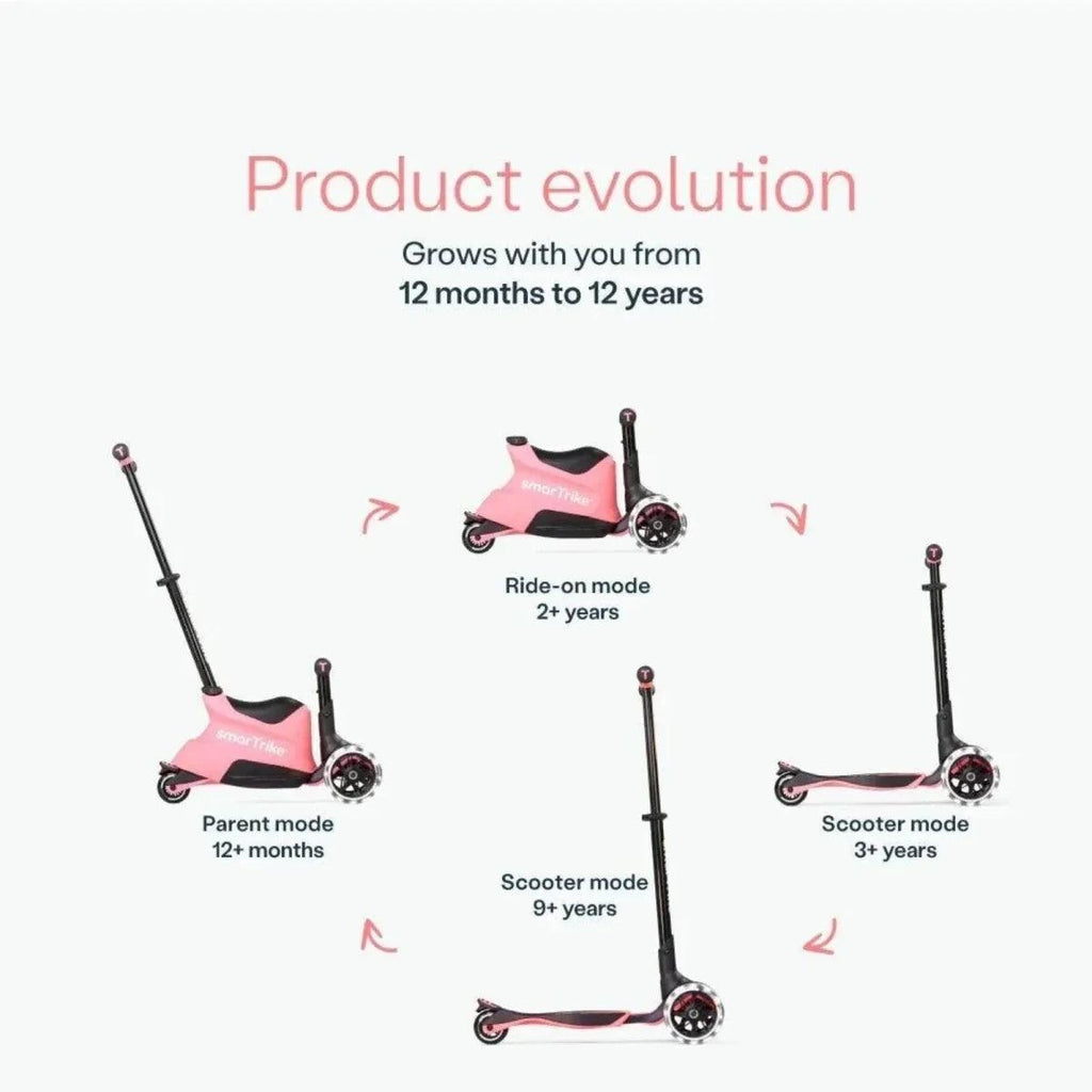 Salmon pink smarTrike ride-on scooter with adjustable stem and multi-wheel base