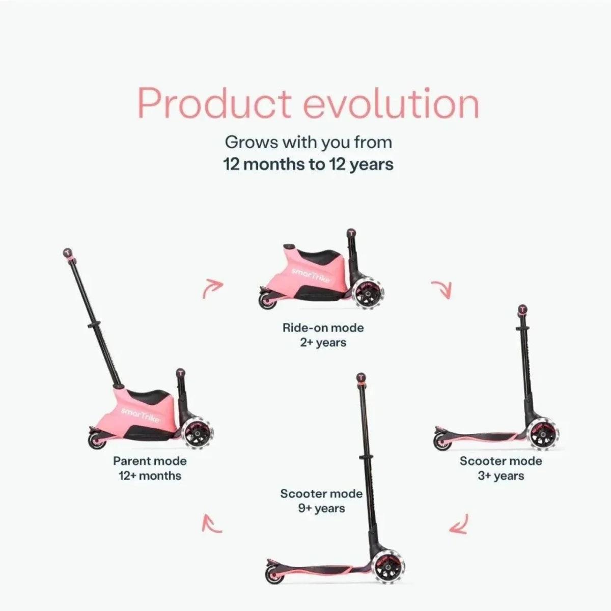Salmon pink smarTrike ride-on scooter with adjustable stem and multi-wheel base