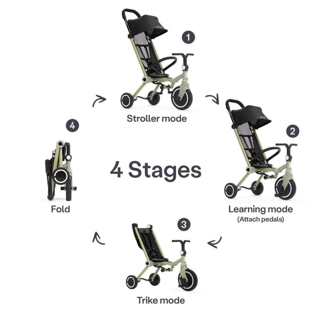 Olive stroller trike shown in stroller, learning, and trike modes with handlebar