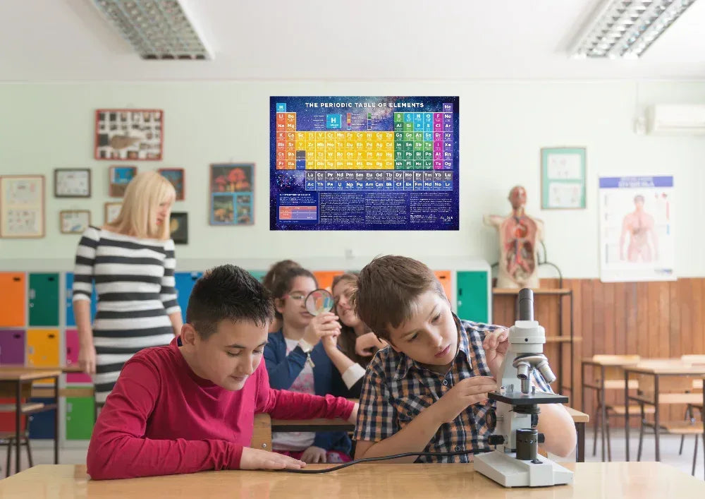 School_Science_Class_with_periodic_table - Bobobiy