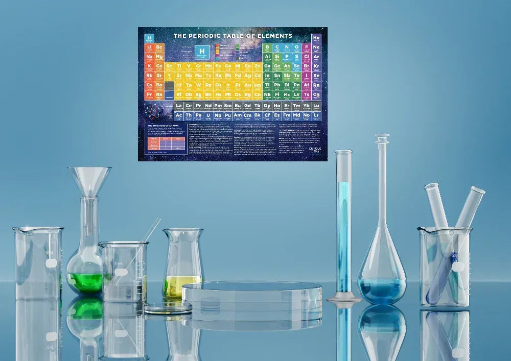 Science_glass_ware_and_periodic_table_image - Bobobiy