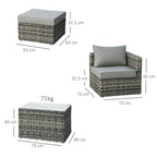 Grey rattan armchair and ottoman set with dimensions shown and grey seat cushions