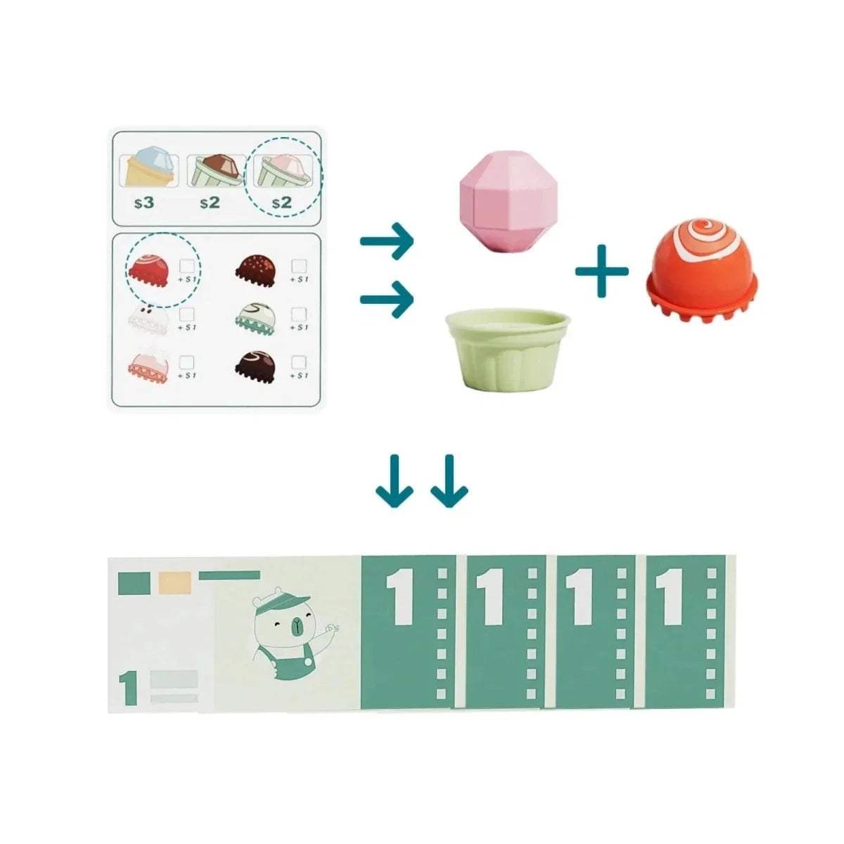 Ice cream machine play set instruction graphic with numbered steps