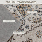 Beige rug corner close-up with geometric floral pattern and textured non-slip backing
