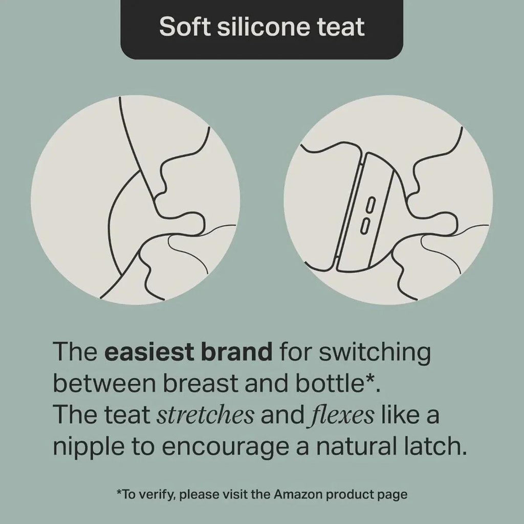 Soft silicone teat stretching diagram with flexing nipple shape