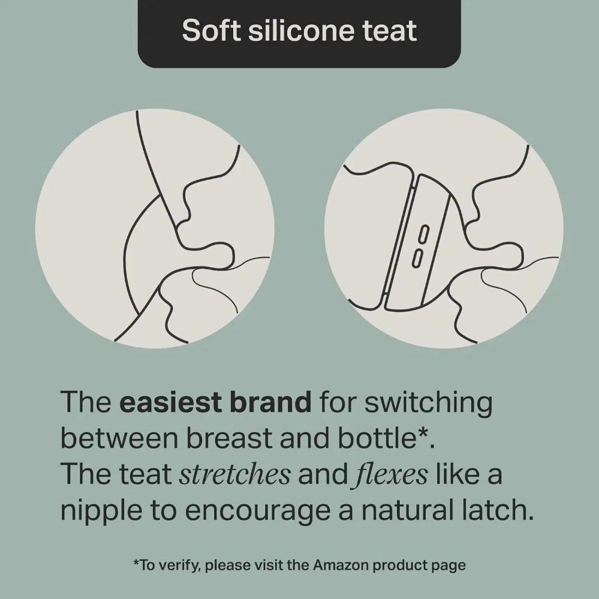 Soft silicone teat stretching diagram with flexing nipple shape