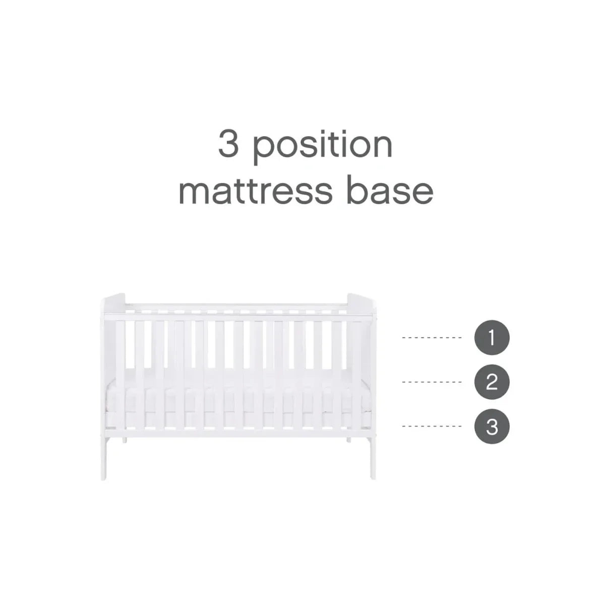 White cot bed showing 3 mattress base positions for different baby heights