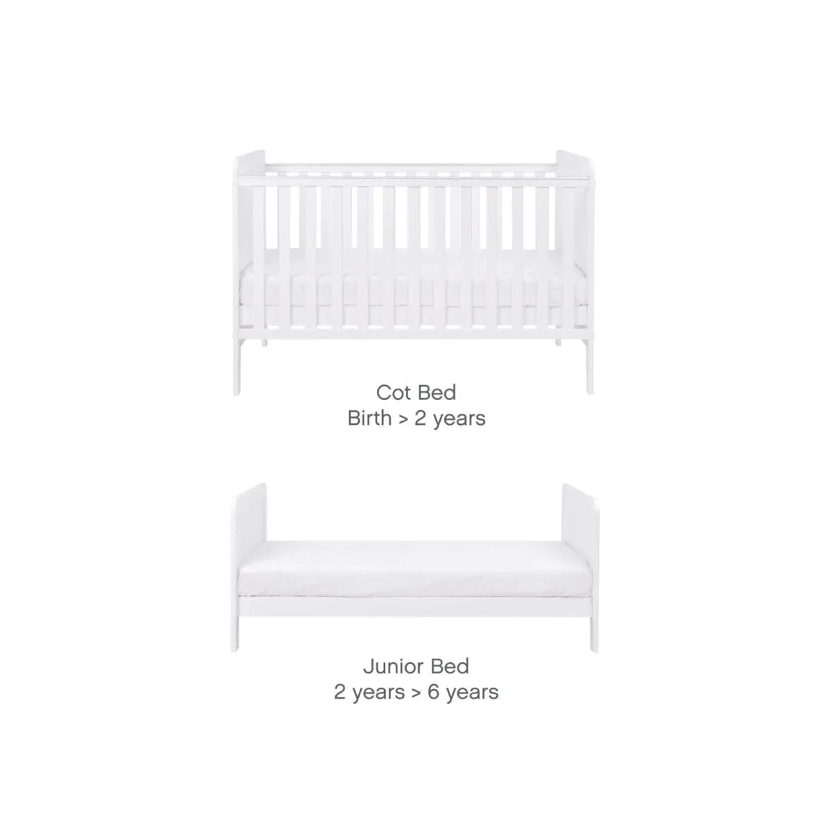 White cot bed conversion to junior bed, showing adjustable mattress base levels