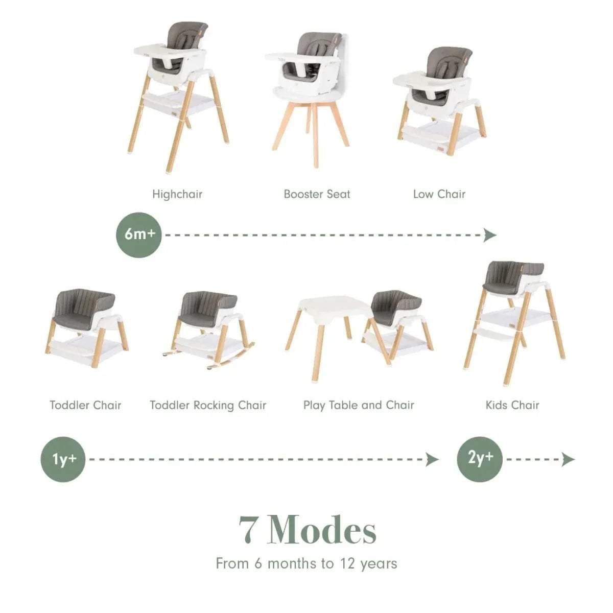Grey highchair set showing multiple modes with light oak legs.
