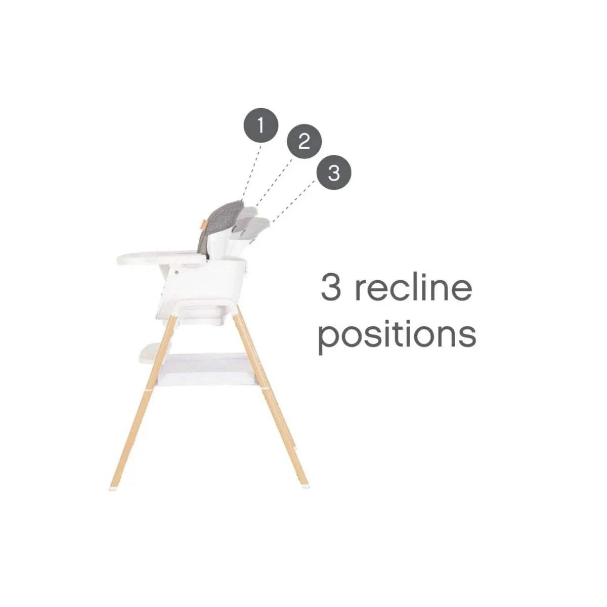 Highchair diagram showing 3 recline positions