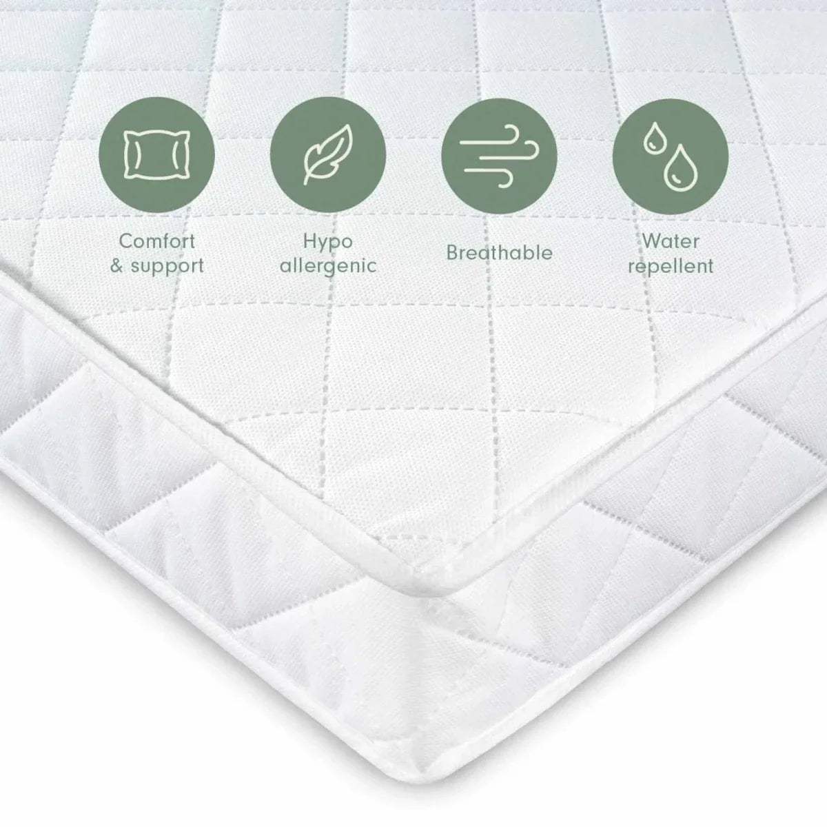 White quilted cot mattress cover with stitched grid and corner piping details