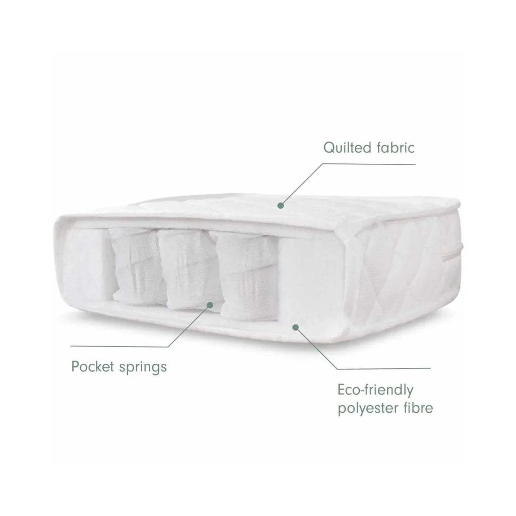 Cot mattress showing pocket springs, quilted fabric, and eco-friendly polyester fiber layer