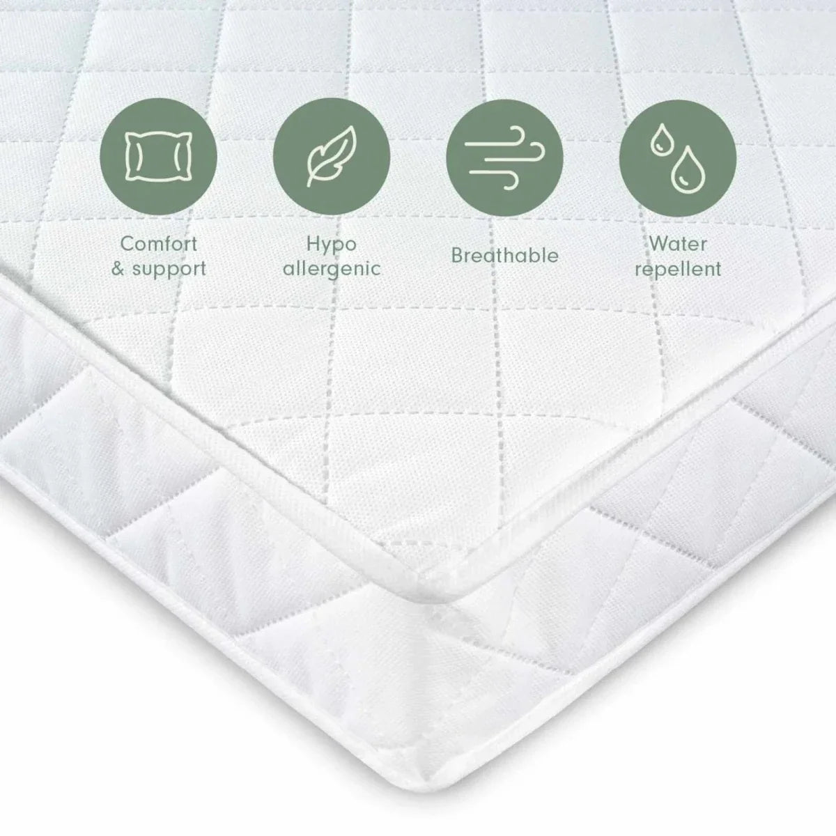 White quilted cot bed mattress corner with stitched channel pattern