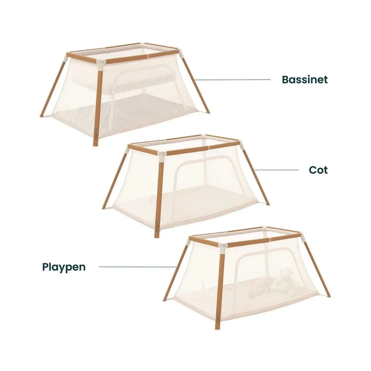 Convertible playpen set in three sizes: playpen, cot, and bassinet.