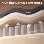 Close-up of dark grey recliner cushioning with fabric and internal support layers