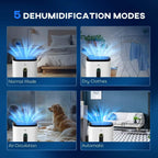 White dehumidifier with front vertical air outlet and circular green power button