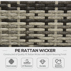 Grey and dark woven rattan wicker texture close-up