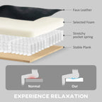 Chair cushion layers diagram: faux leather, selected foam, and pocket spring support