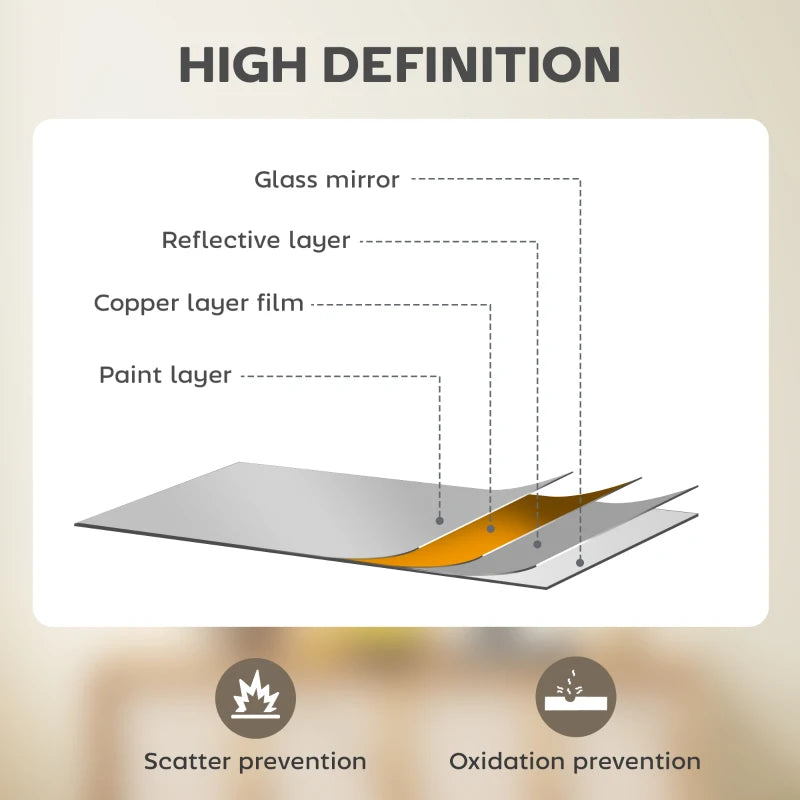 White wall mirror glass with high-definition reflective layer and protective coating