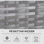 Grey woven PE rattan wicker panel detail with tight stitched pattern on the furniture frame