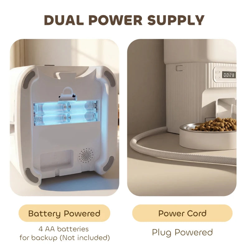 Automatic cat feeder showing dual power options: battery backup and power cord