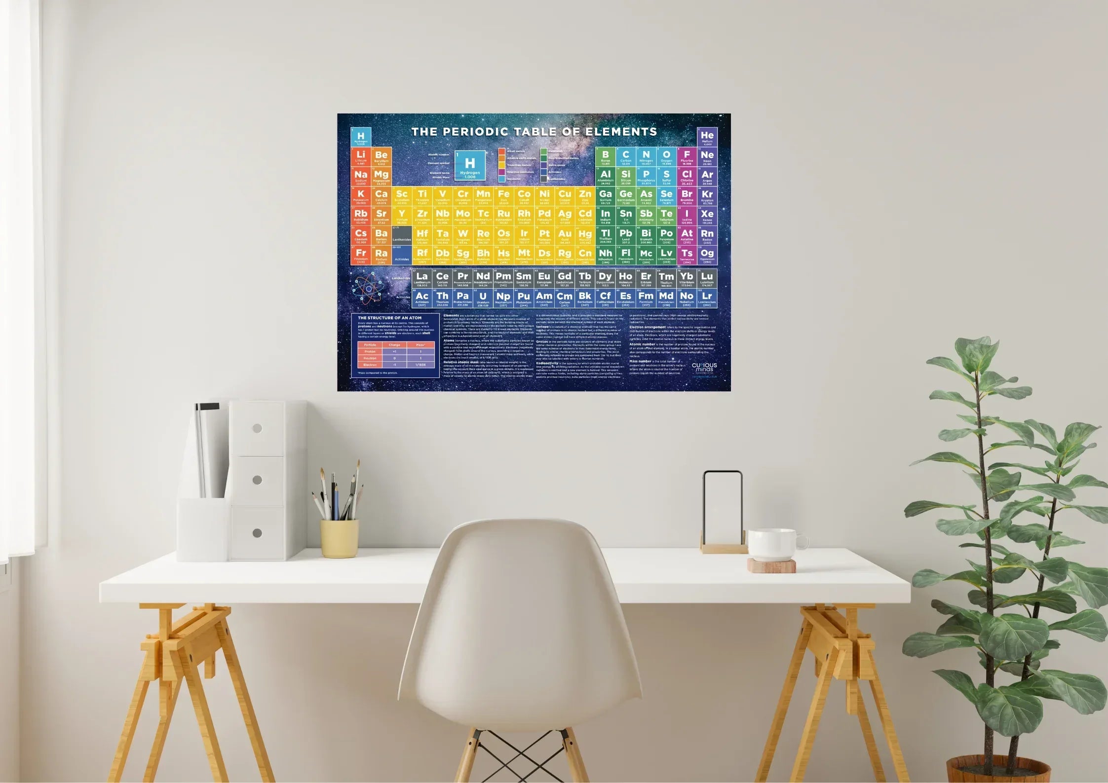 WHITE_DESK_AND_CHAIR_WITH_PERIODIC_POSTER - Bobobiy
