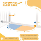 Dog gate auto-close diagram showing curved closing path from an open angle