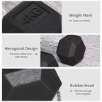Hex rubber dumbbell heads with textured grip markings to prevent rolling
