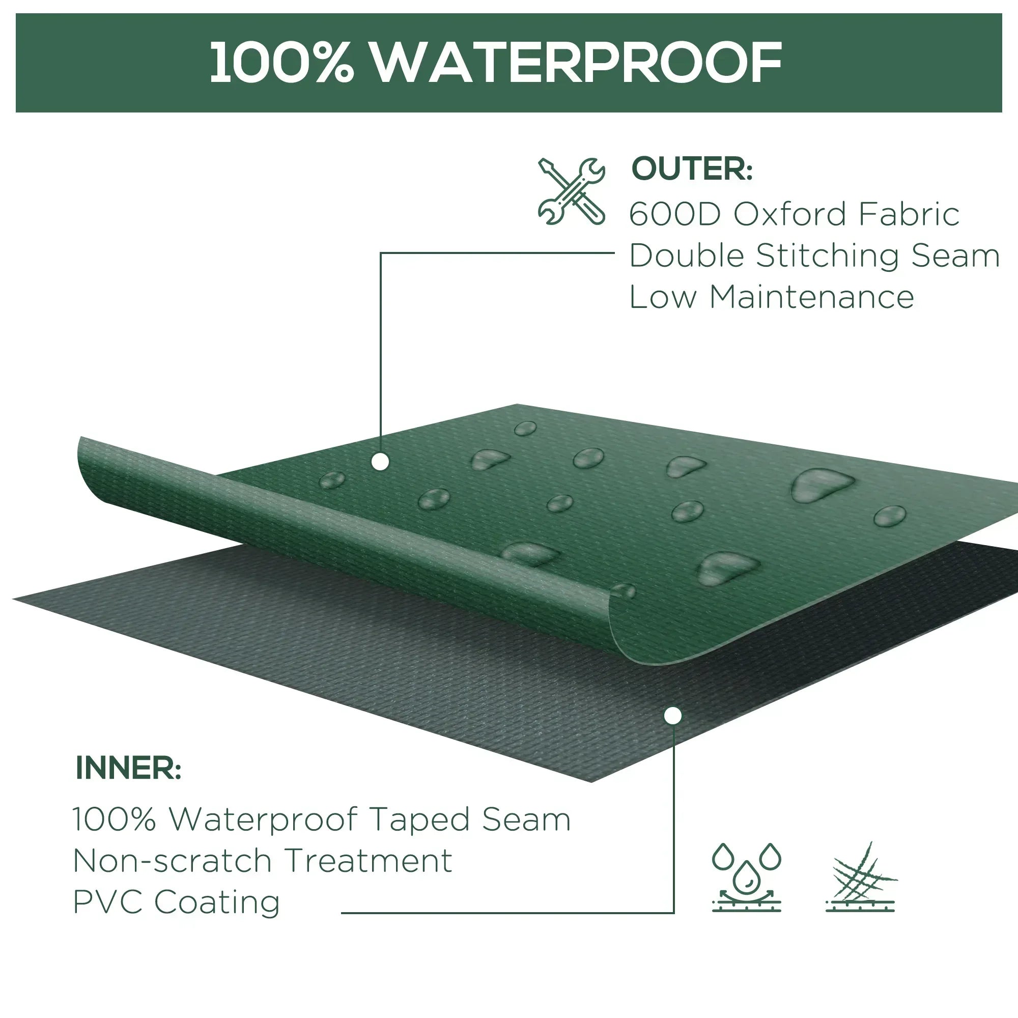 Large Patio Garden Furniture Set Cover 600D Oxford Square Waterproof, 230 x 230 x 70 cm, Green - Bobobiy