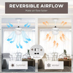 Flush-mount ceiling fan with reversible airflow, white blades, and frosted LED light
