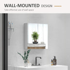 Wall-mounted bathroom mirror cabinet with high-gloss white cabinet frame