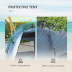 Light blue beach tent with protective fabric panels and window mesh