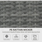 Grey PE rattan wicker weave panel with durability and UV-resistant feature icons