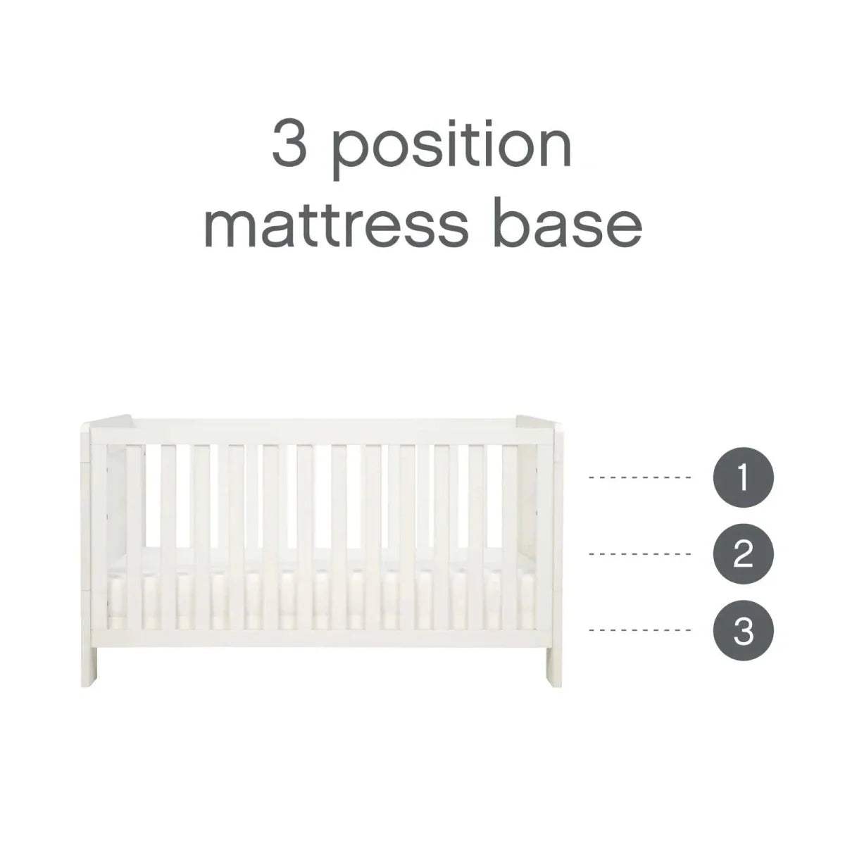 White cot bed illustration showing 3 mattress base positions