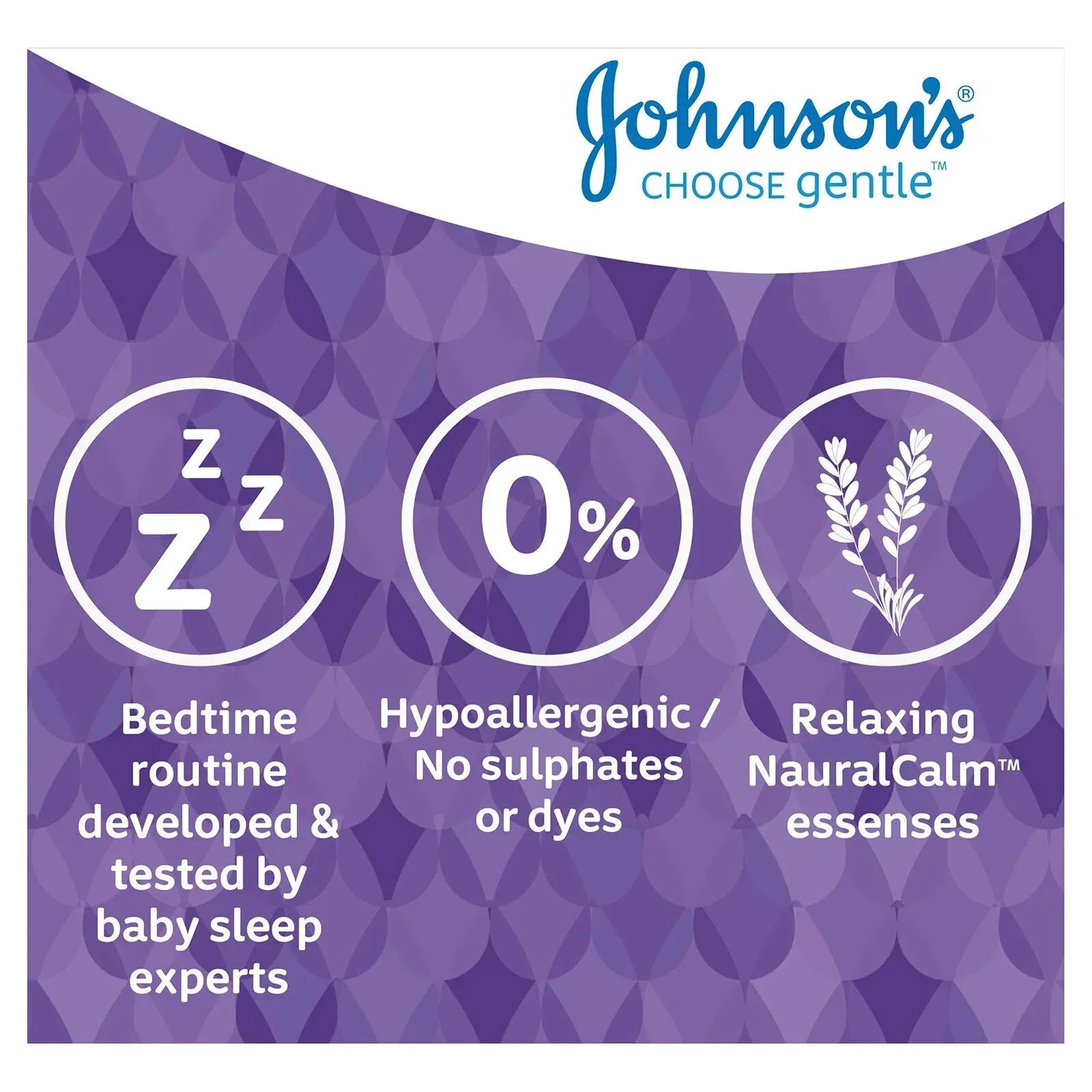 Johnson's Baby Bedtime Bath 300ml - Bobobiy