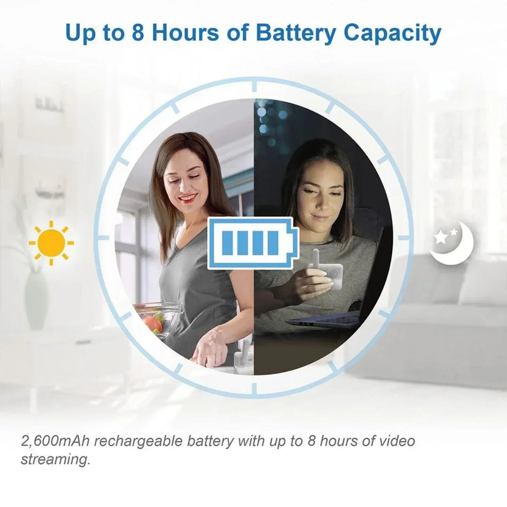 VTech RM2751 2.8" Smart Wi-Fi Baby Monitor - Bobobiy