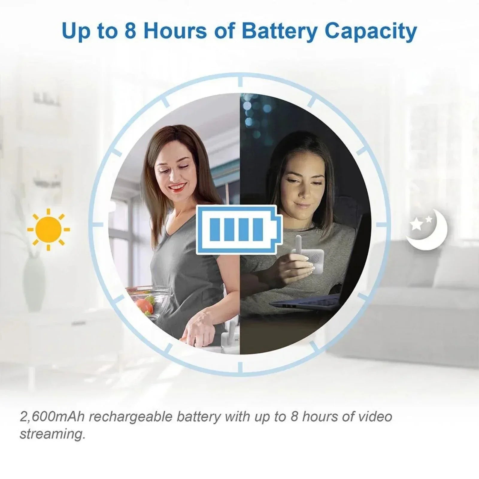 VTech RM2751 2.8" Smart Wi-Fi Baby Monitor - Bobobiy