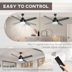 Ceiling fan with LED light and remote control icon for separate light and fan operation