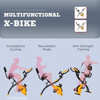 2-in-1 X-bike with arm training handles, recumbent seat, and yellow resistance console