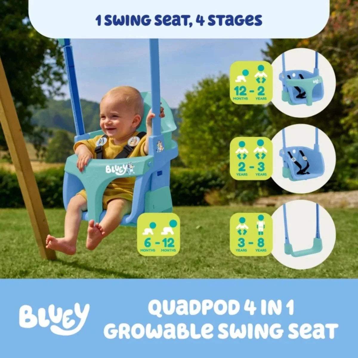 Blue growable swing seat graphic showing 1 swing seat and 4 stages.
