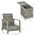 Gray resin wicker bistro chair and storage coffee table set, shown with size measurements