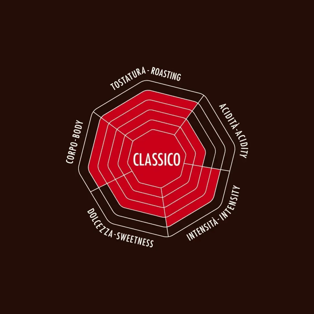 Bialetti Whole Bean Coffee - Bobobiy