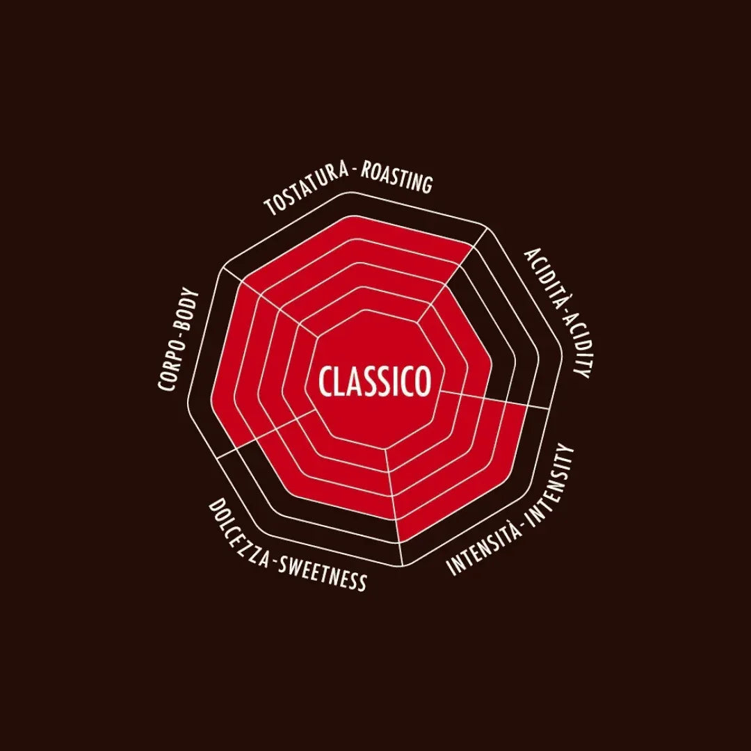 Bialetti Whole Bean Coffee - Bobobiy