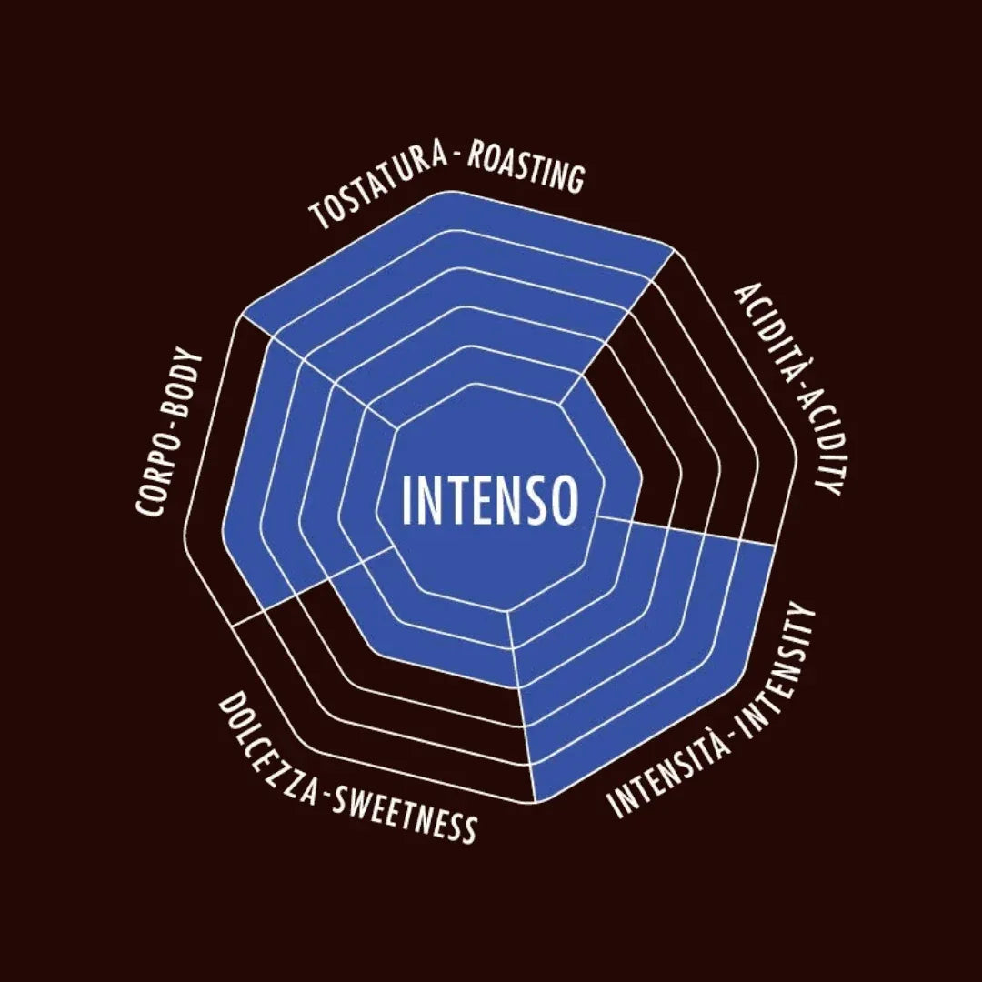 Bialetti Whole Bean Coffee - Bobobiy