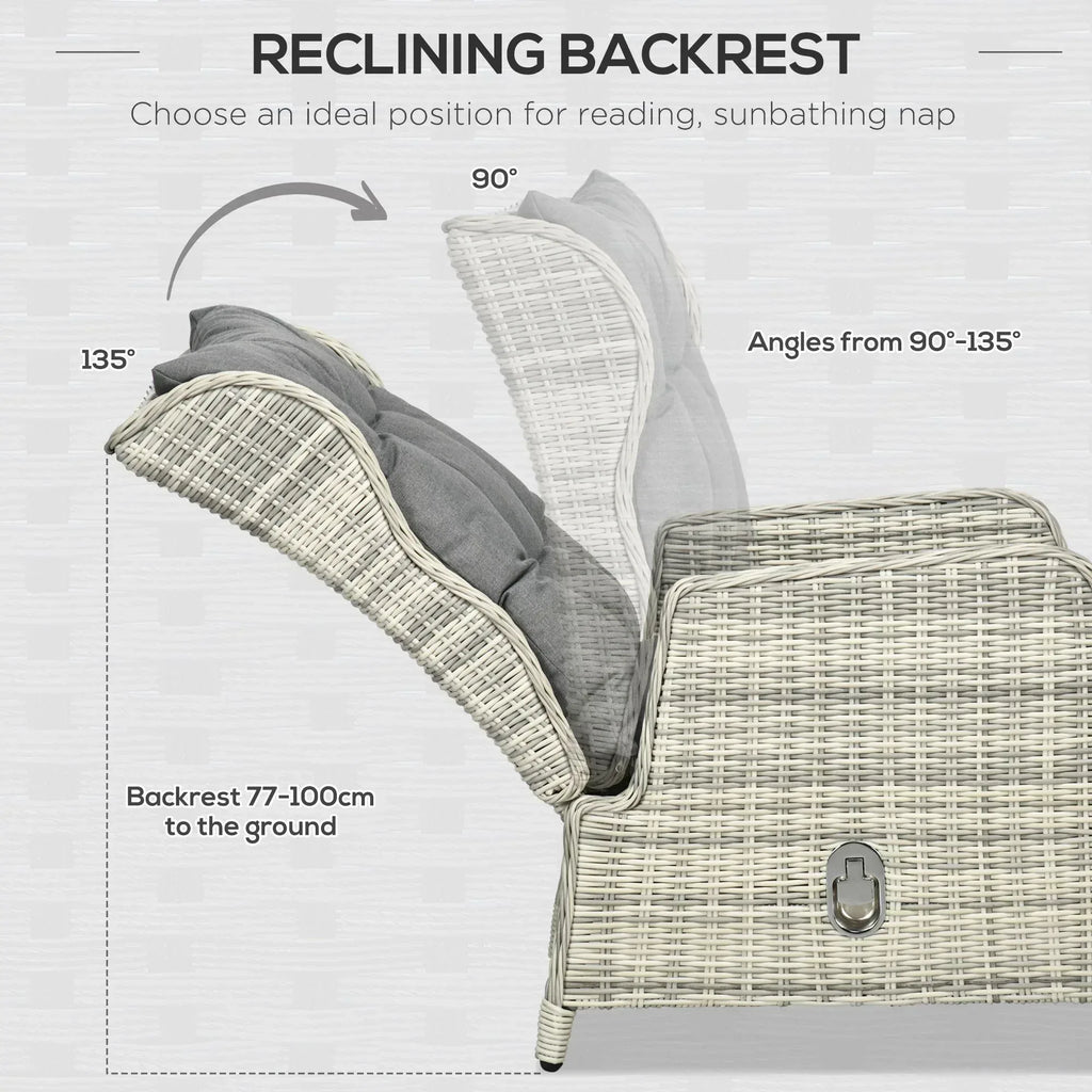 5 Pieces Rattan Bistro Set with Adjustable Back, Reclining Wicker Balcony Furniture with Cushions, Glass Top Coffee Table and Footstools, Outdoor Table and Chairs, Grey - Bobobiy